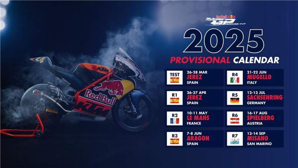 Provisional 2025 Red Bull FIM MotoGP Rookies Cup calendar announced FIM