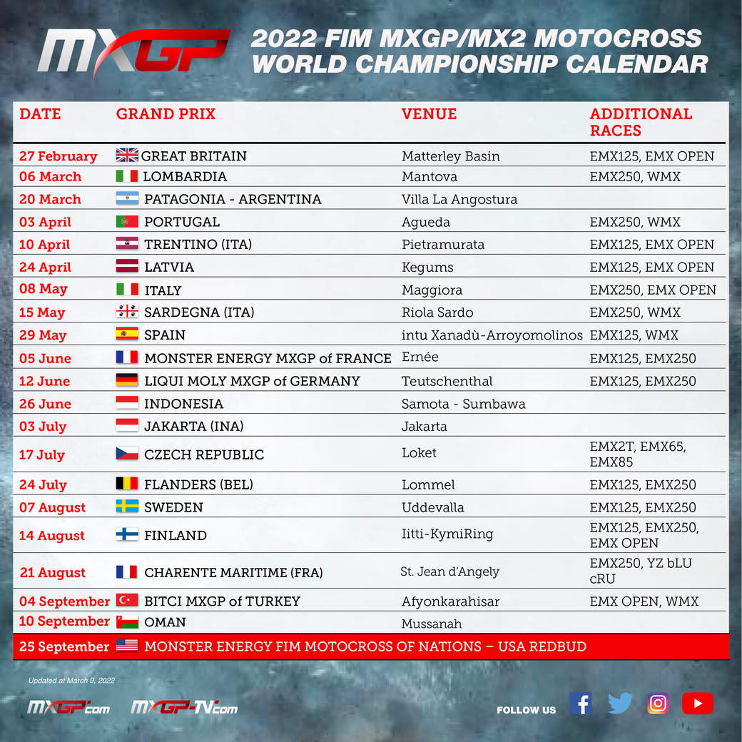 Le calendrier MXGP 2022 mis à jour FIM