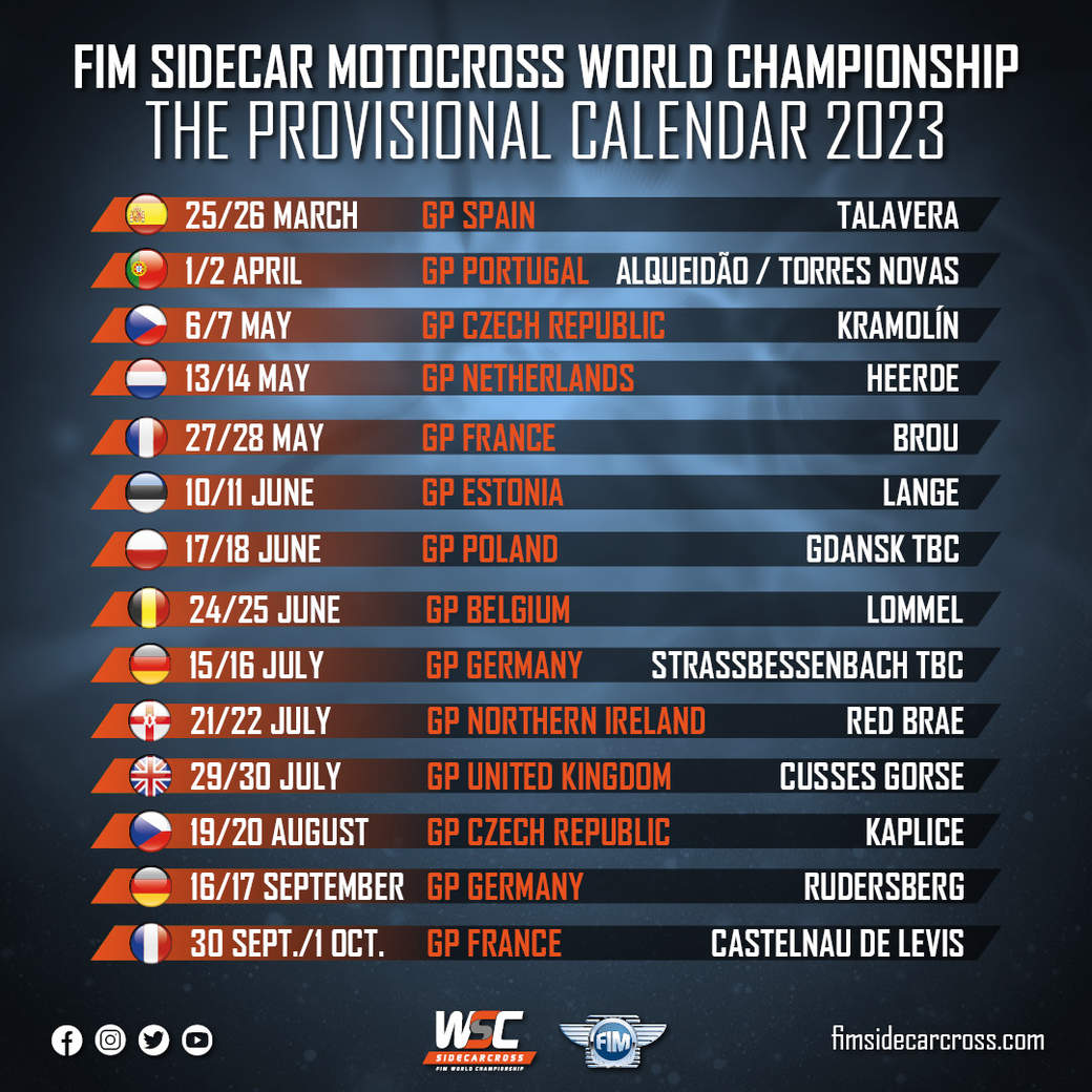 2023 Provisional FIM Motocross World Championship Calendar